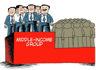 Indonesia, Lambaikan Tangan Untuk Middle Income Trap !