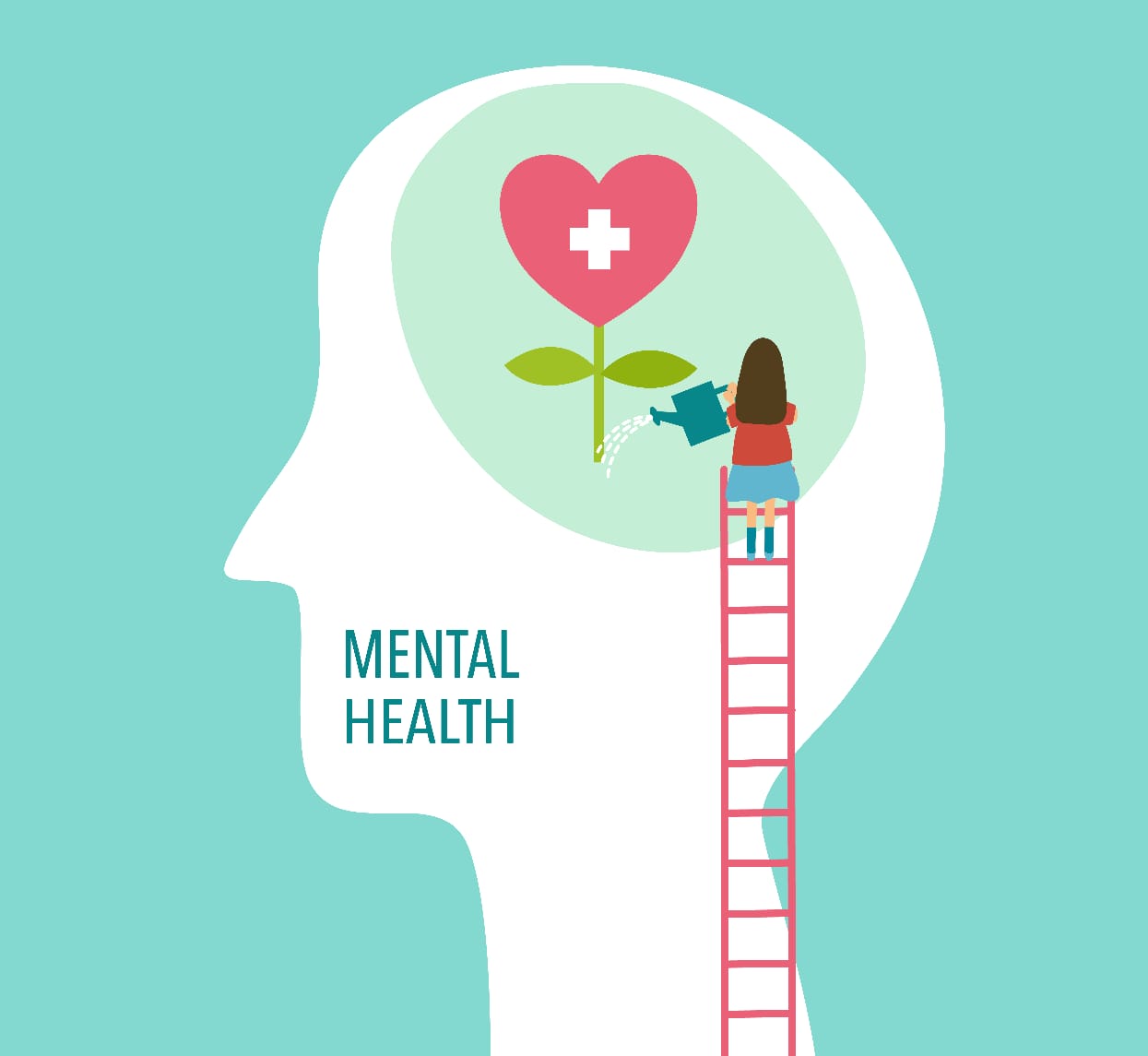 Pentingnya Kesehatan Mental yang Sering Dianggap Sepele u2013 Econo Channel